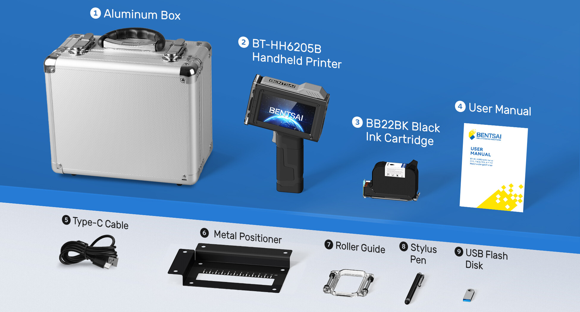 Packing list for BENTSAI 6205B handheld printer