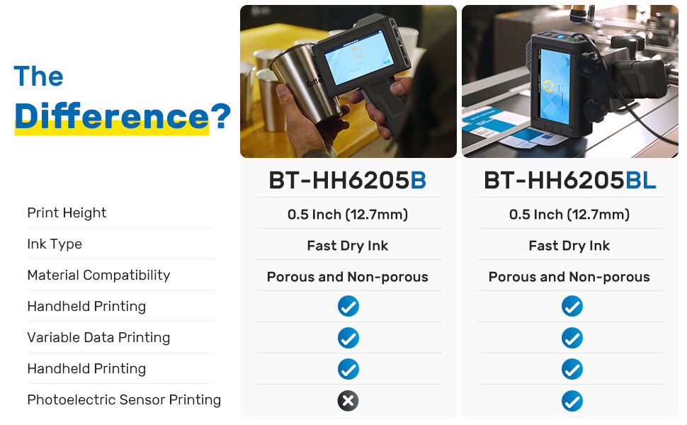 Comparison between BENTSAI 6205B and 6205BL handheld printer